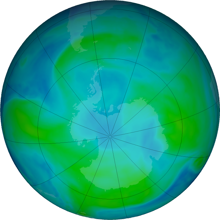 Antarctic ozone map for 09 February 2019